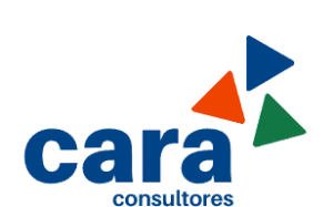 cara