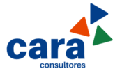 cara